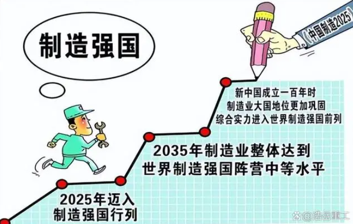 智造网-一站式制造研发·全产业链服务平台